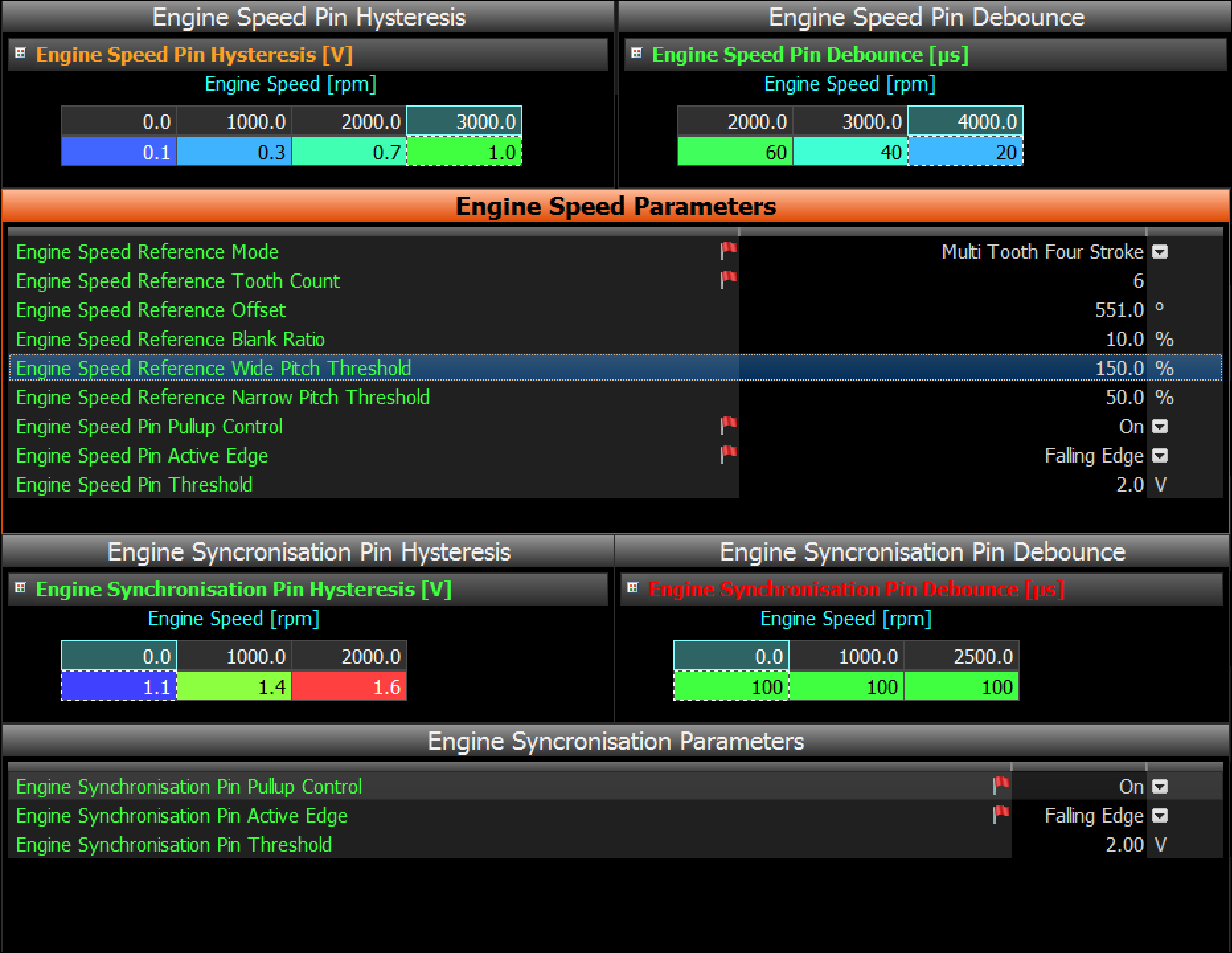 T1 Cam Trigger Setup Instructions for MoTeC M1 Using GPA or GPR